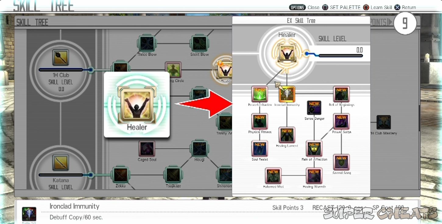 Skills Sword Art Online Hollow Realization