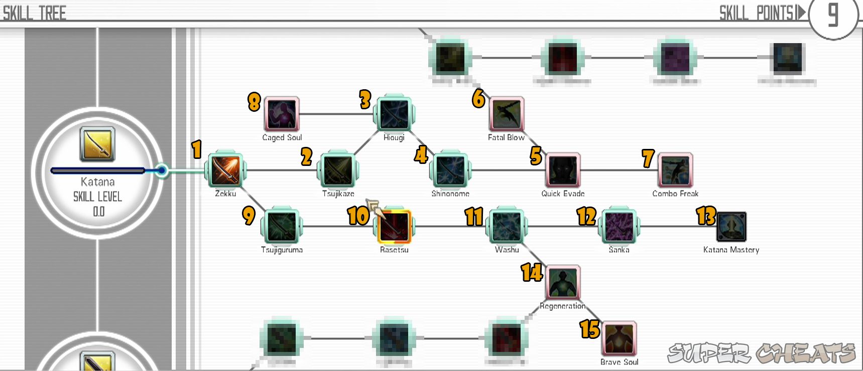 Katana Skills Sword Art Online Hollow Realization