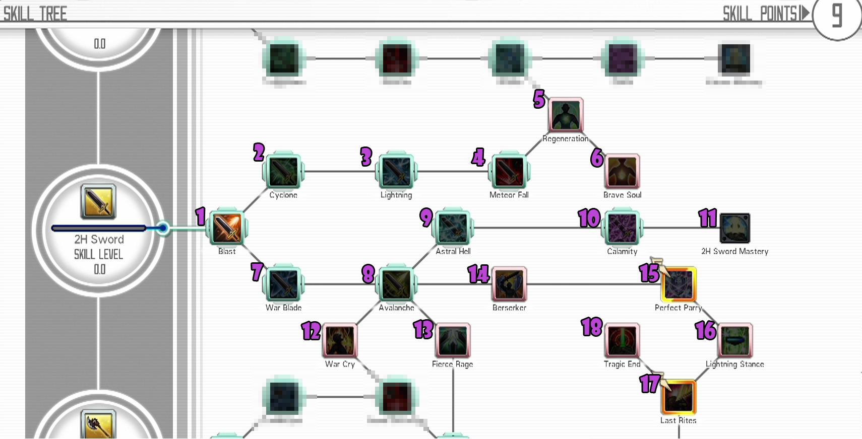 2H Sword Skills Sword Art Online Hollow Realization