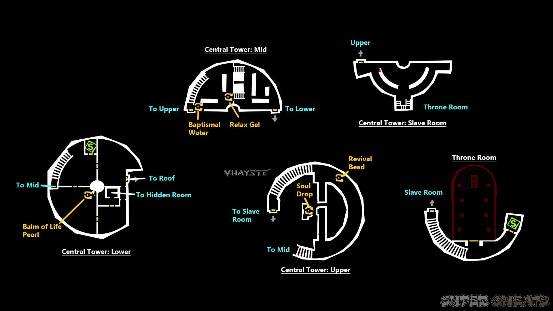 Kamoshida's Palace (Part 2) Persona 5