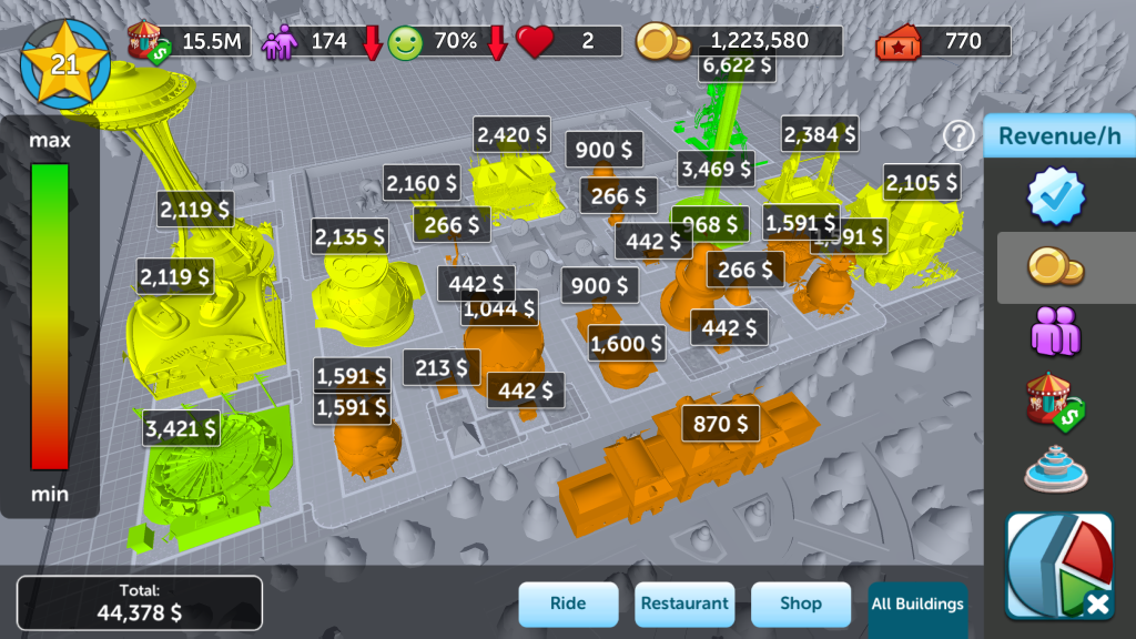 Rollercoaster tycoon touch increase shop satisfaction 2