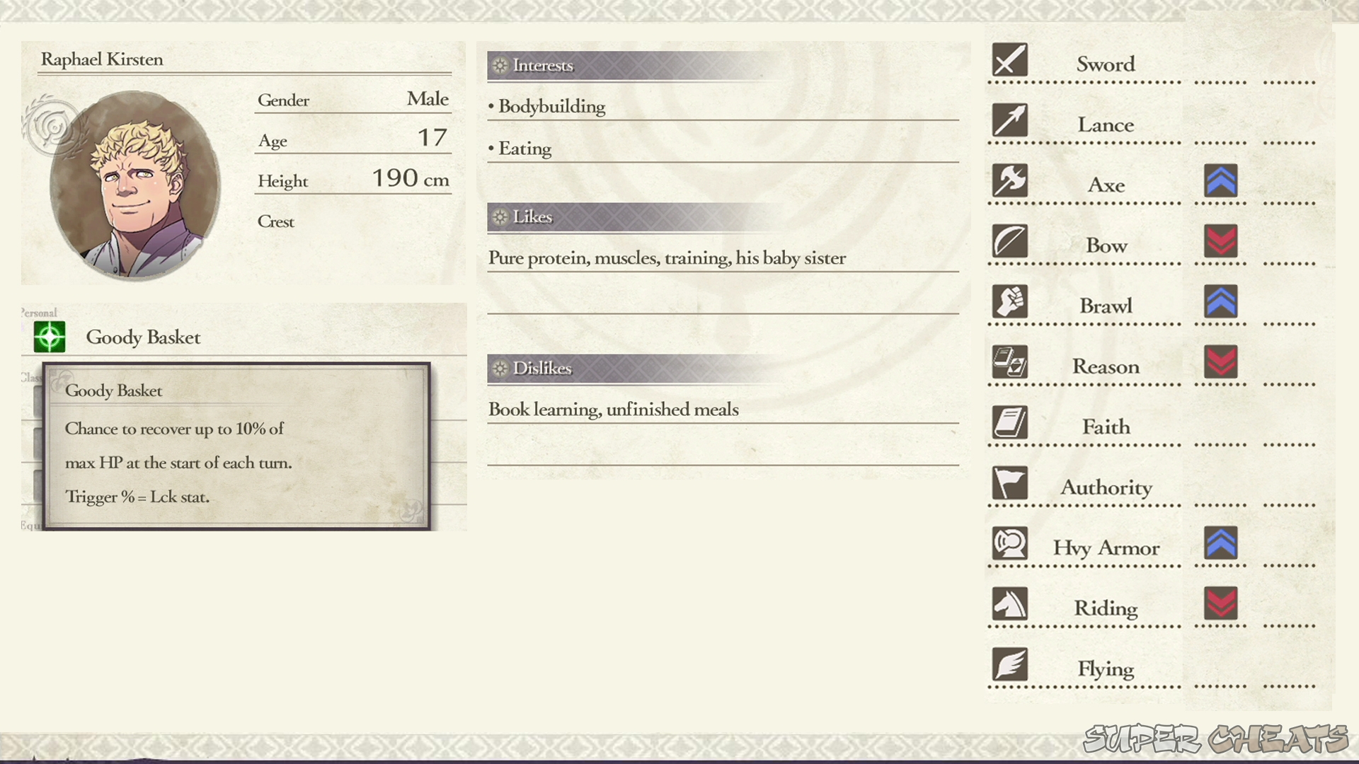 Golden Deer Character List Fire Emblem Three Houses