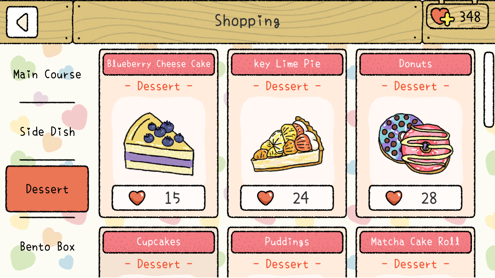 How to Prepare the Correct Food for the Bento Box Adorable Home