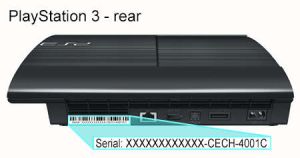ps3 serial number location for console deactivation