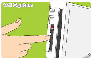 sync how board wii balance Board and remove upside the Wii the Turn down Balance