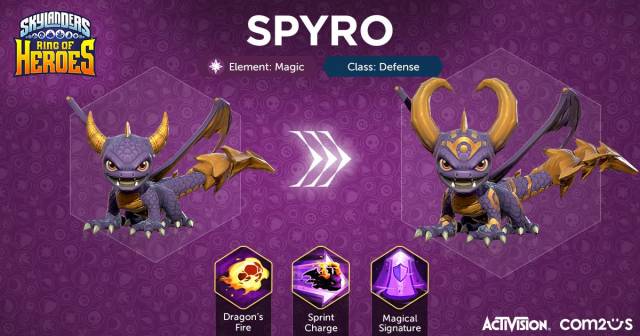 skylanders ring of heroes characters