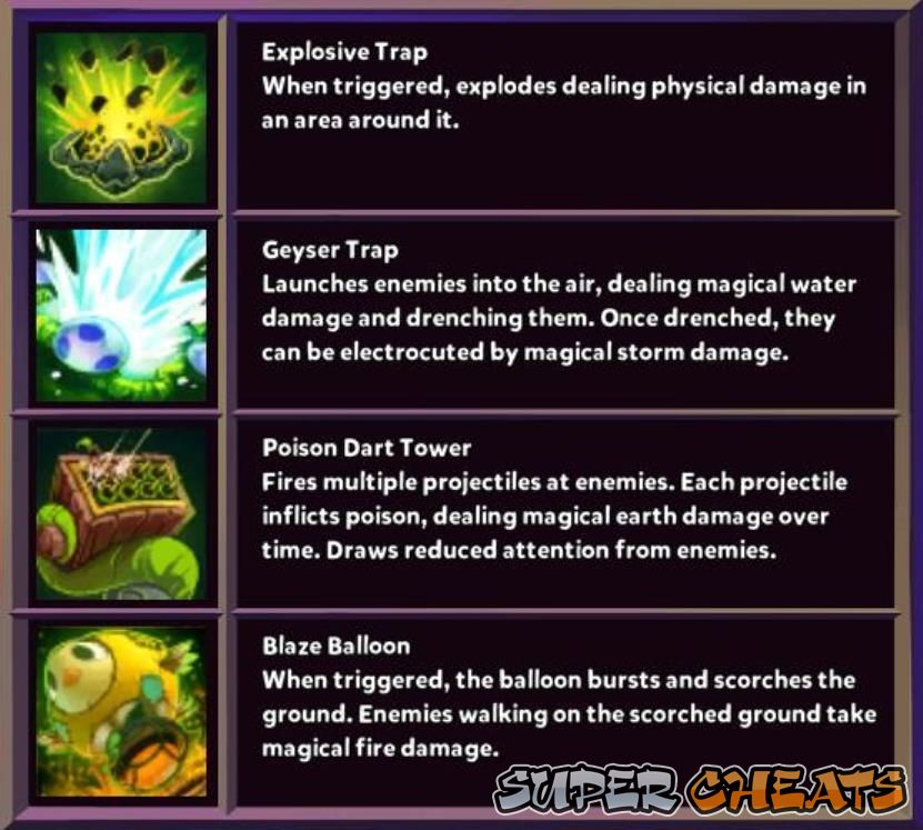 Huntress Dungeon Defenders II