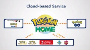 Pokemon Home Being Created To Store All Pokemon Game Data