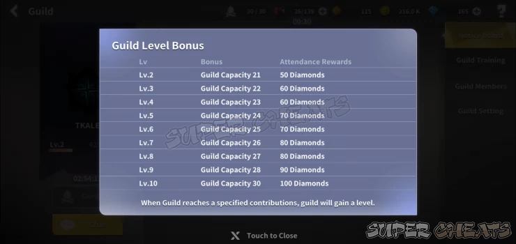 Guild Level Rewards List