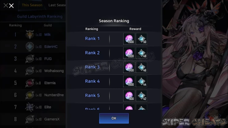 Guild Ranking Rewards