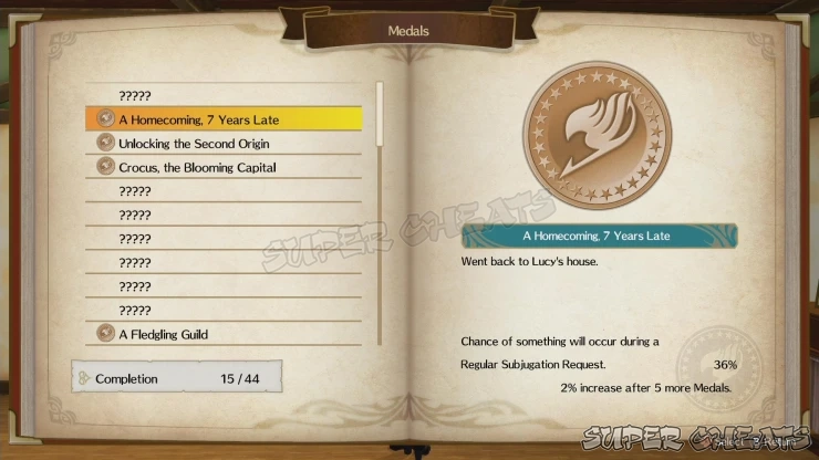 Guide Image