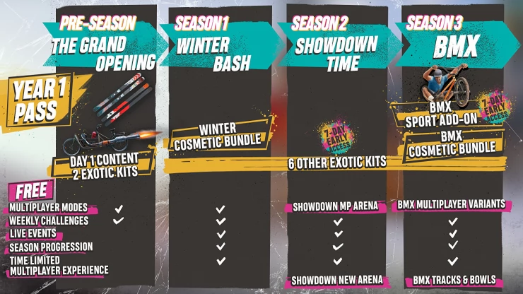 How to Get the Rocket Skis and Rocket Bike in Riders Republic