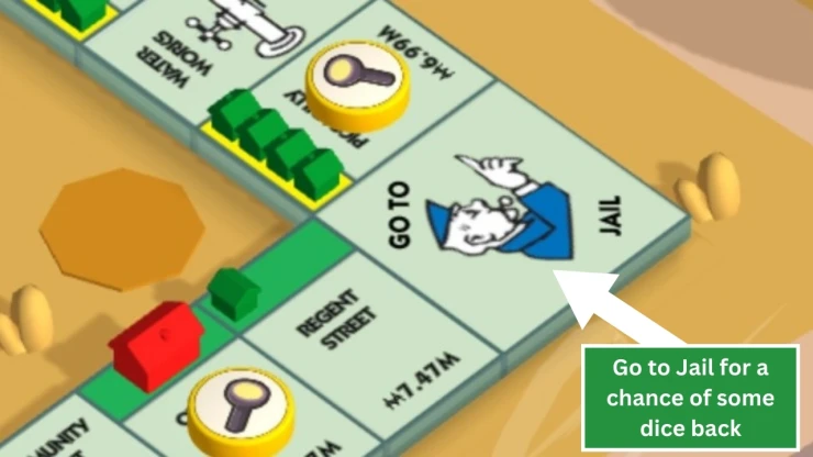 Screenshot highlighting the Go to Jail square with a note that says you can get free rolls by landing on it