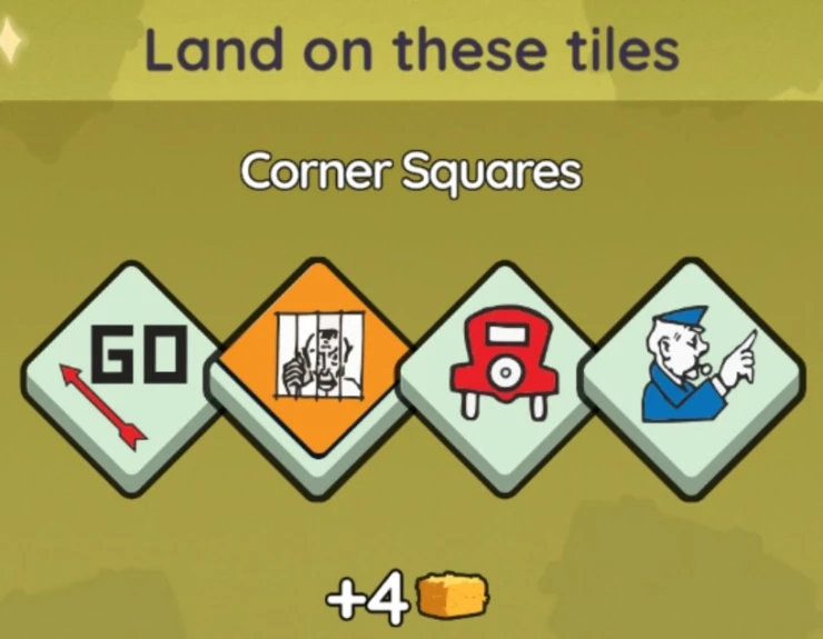 Image showing the corners tiles and 4 points