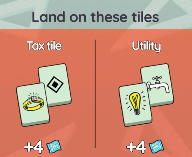 Screenshot showing that you get four points for landing on either a tax or utility tile