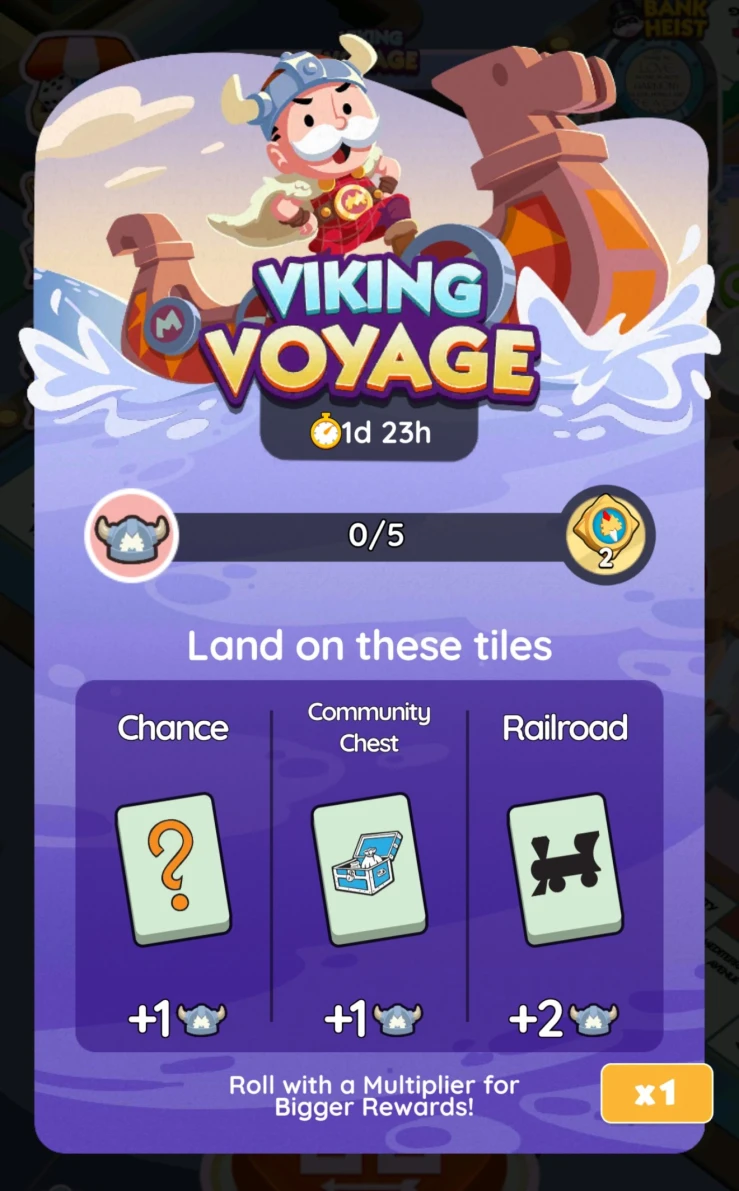 Viking Voyage points