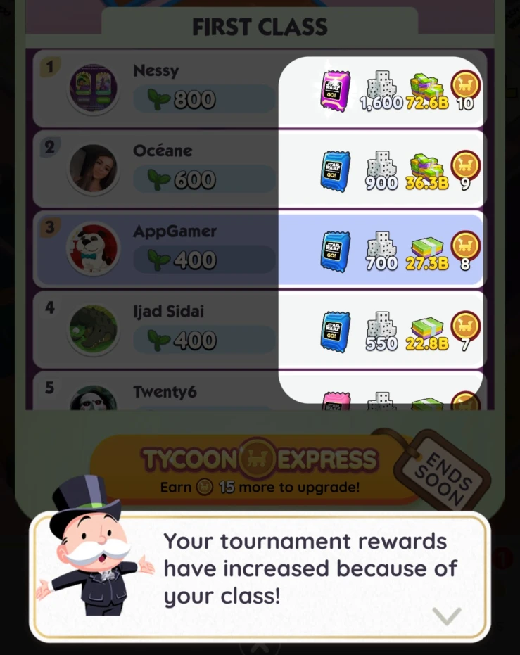 First Class tournament leaderboard rewards