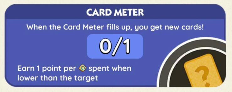 Card Meter
