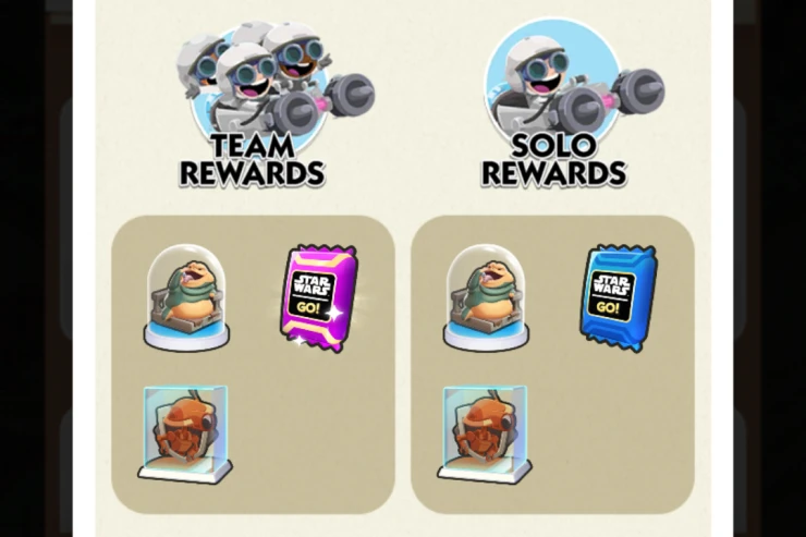 First place team rewards and solo rewards