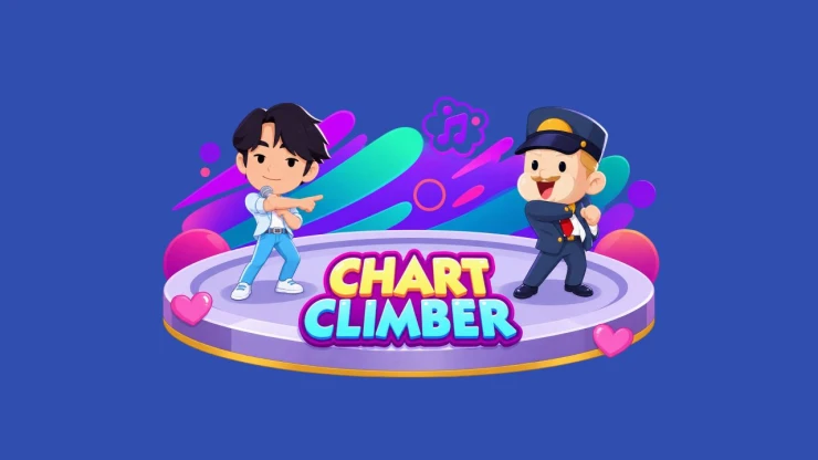 Chart Climber Rewards and Milestones