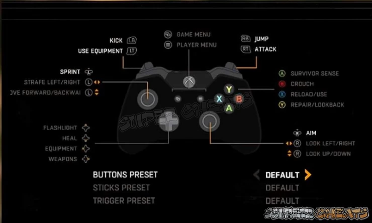 The game control scheme is intuitive and easily mastered.