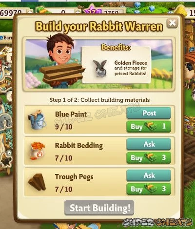 The resources that are required to build your Rabbit Warren