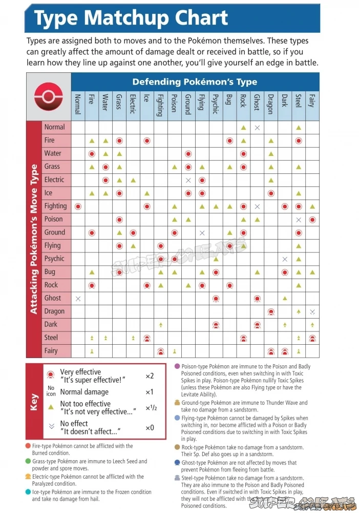 Guide Image Guide Image