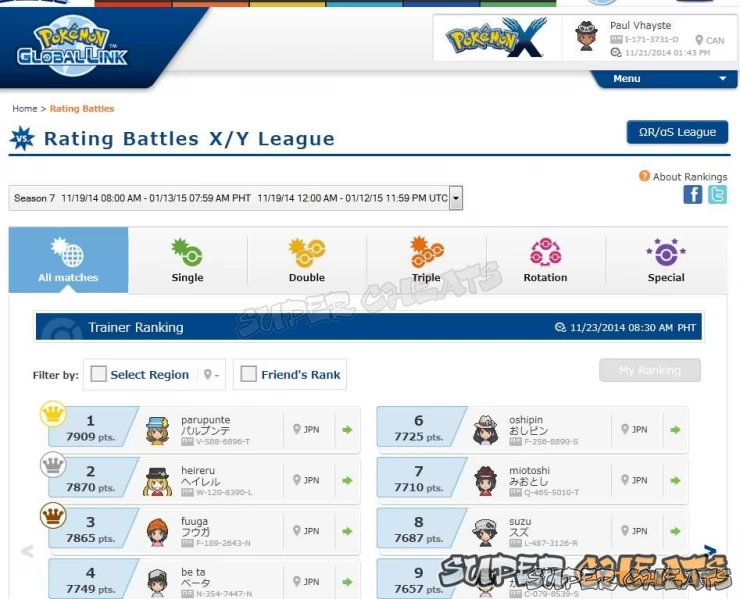 Top Ranking Pokemon X/Y Leaguers